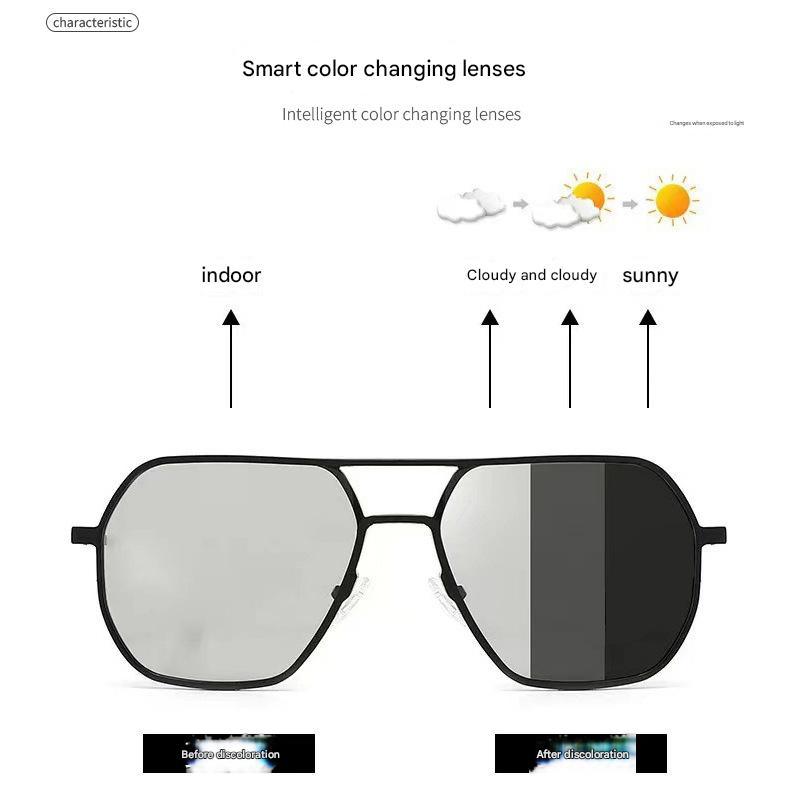 AVINMER AG01 smart bluetooth glasses for calls, music, fishing, day and night use, magnetic charging, photochromic lenses